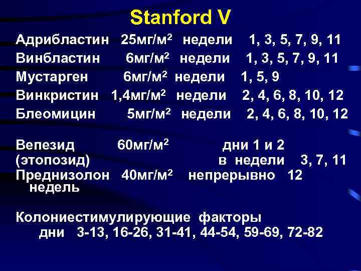 Stanford V Адрибластин 25 мг/м 2 недели Винбластин 6 мг/м 2 недели Мустарген 6