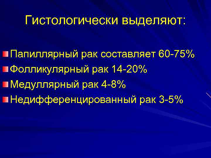 Гистологически выделяют: Папиллярный рак составляет 60 -75% Фолликулярный рак 14 -20% Медуллярный рак 4