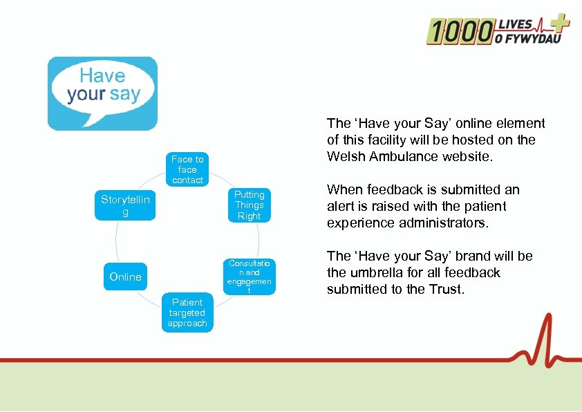 The ‘Have your Say’ online element of this facility will be hosted on the