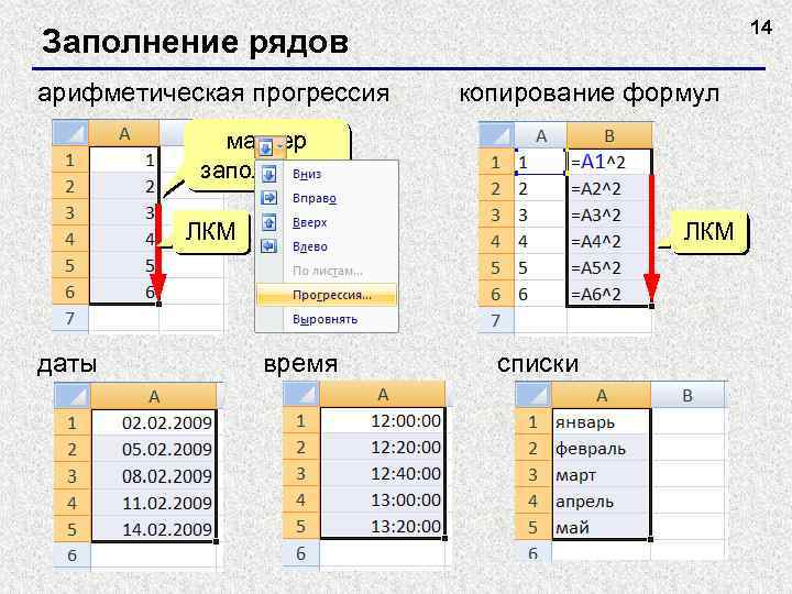 14 Заполнение рядов арифметическая прогрессия копирование формул маркер заполнения ЛКМ даты ЛКМ время списки