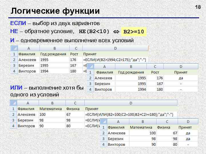 Логические функции ЕСЛИ – выбор из двух вариантов НЕ – обратное условие, НЕ(B 2<10)