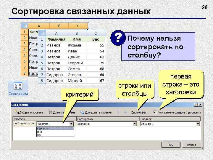 20 Сортировка связанных данных ? критерий Почему нельзя сортировать по столбцу? строки или столбцы