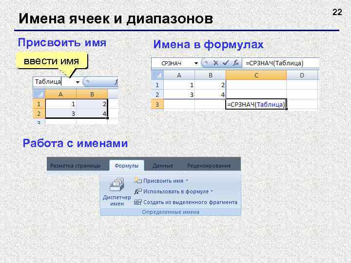 Имена ячеек и диапазонов Присвоить имя ввести имя Работа с именами Имена в формулах