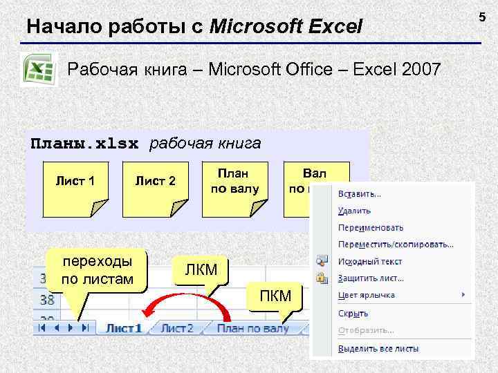 5 Начало работы с Microsoft Excel Рабочая книга – Microsoft Office – Excel 2007