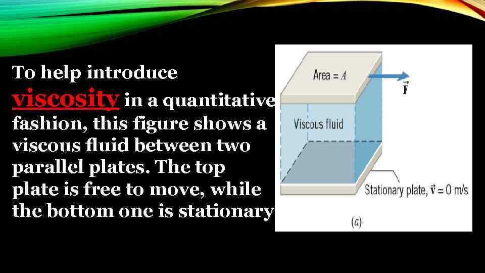 To help introduce viscosity in a quantitative fashion, this figure shows a viscous ﬂuid