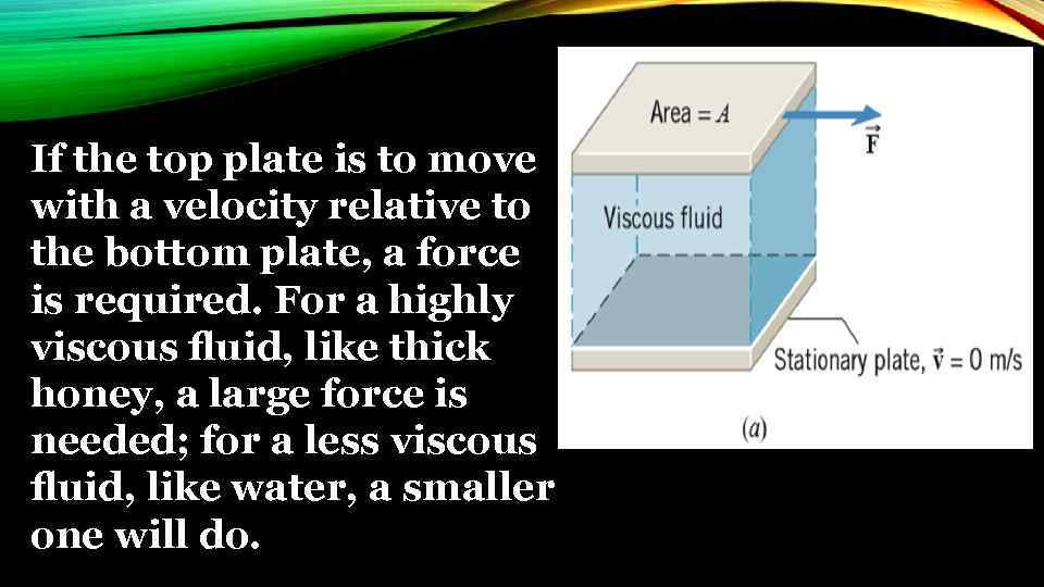 If the top plate is to move with a velocity relative to the bottom