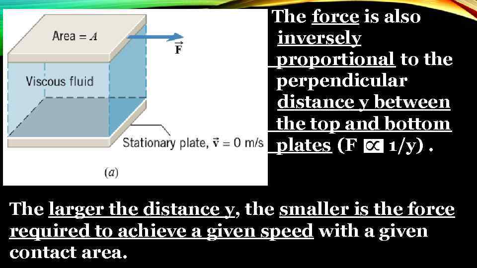  The force is also inversely proportional to the perpendicular distance y between the