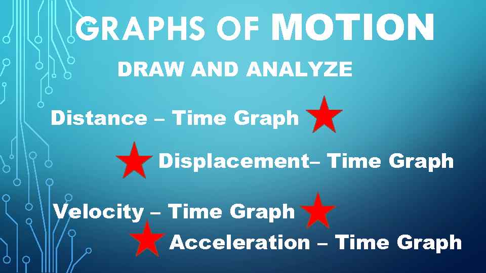 GRAPHS OF MOTION DRAW AND ANALYZE Distance – Time Graph Displacement– Time Graph Velocity