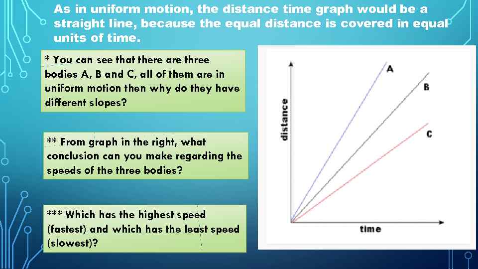 As in uniform motion, the distance time graph would be a straight line, because