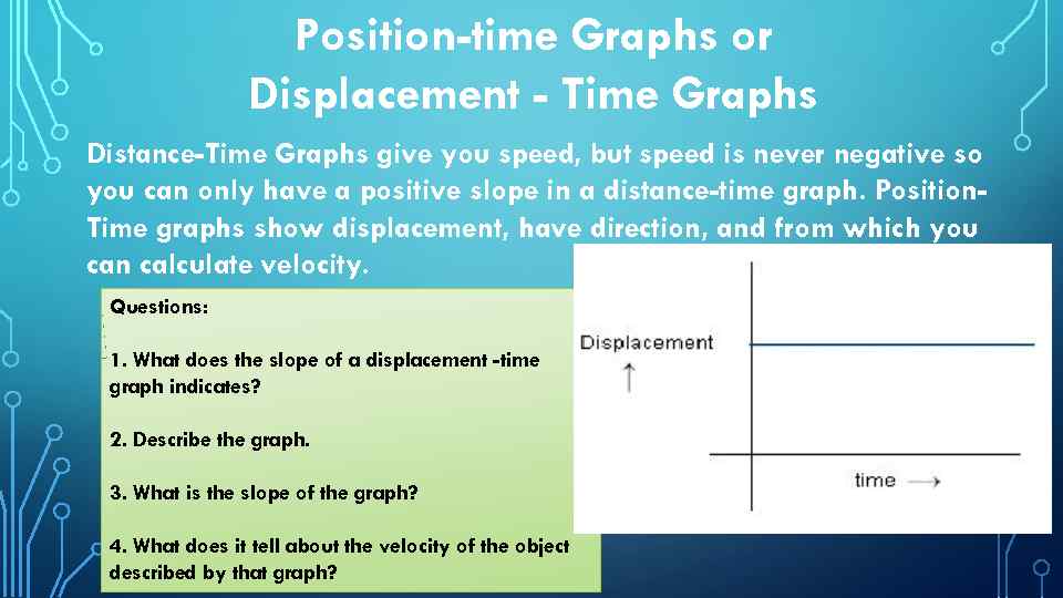 Position-time Graphs or Displacement - Time Graphs Distance-Time Graphs give you speed, but speed