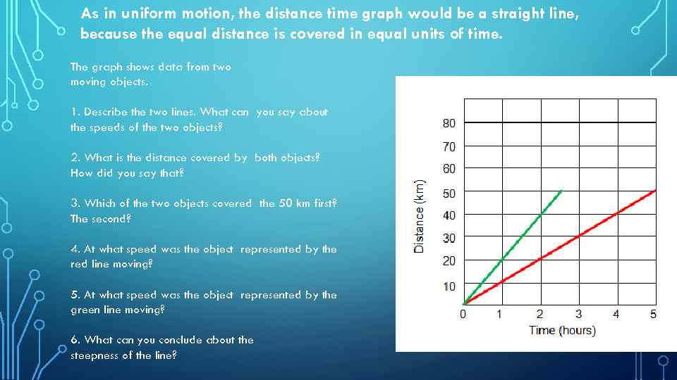 As in uniform motion, the distance time graph would be a straight line, because