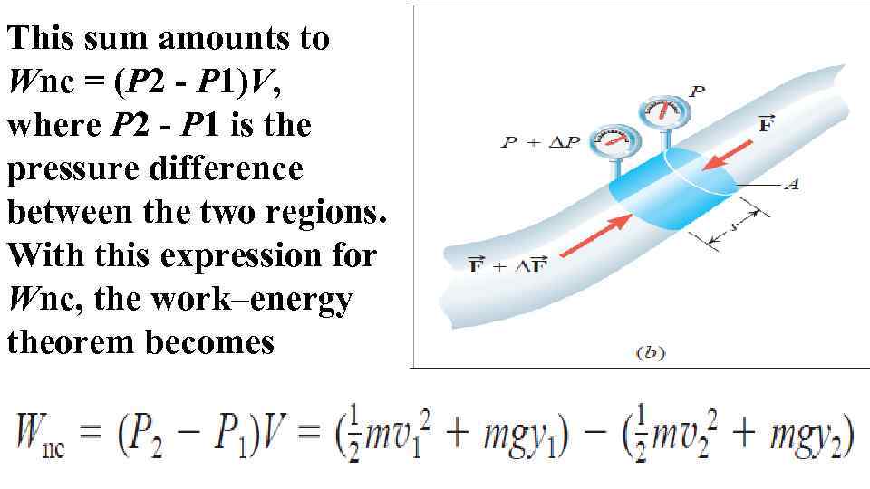 This sum amounts to Wnc = (P 2 - P 1)V, where P 2