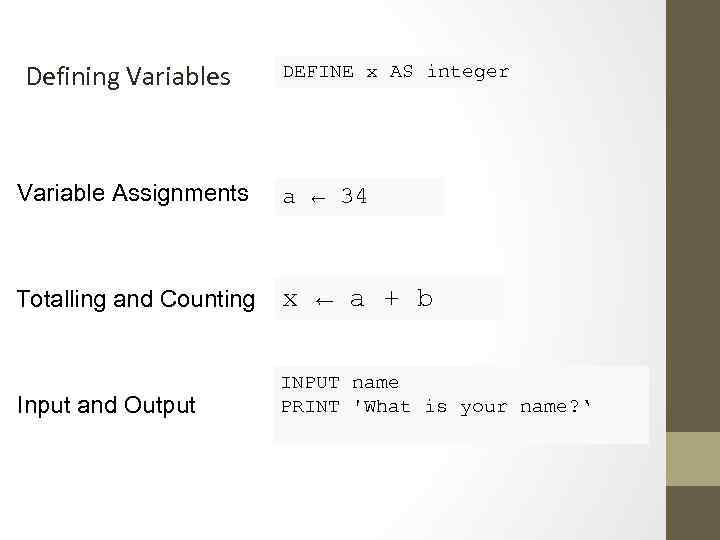 Defining Variables DEFINE x AS integer Variable Assignments a ← 34 Totalling and Counting