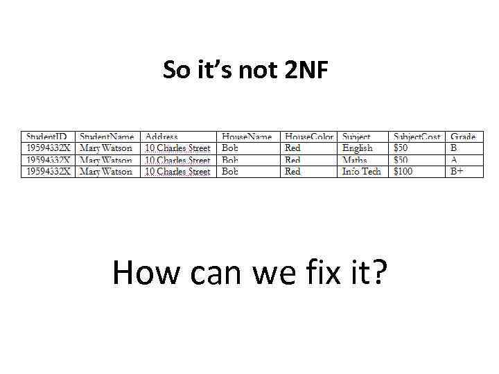 So it’s not 2 NF How can we fix it? 