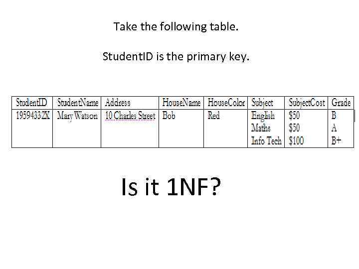 Take the following table. Student. ID is the primary key. Is it 1 NF?