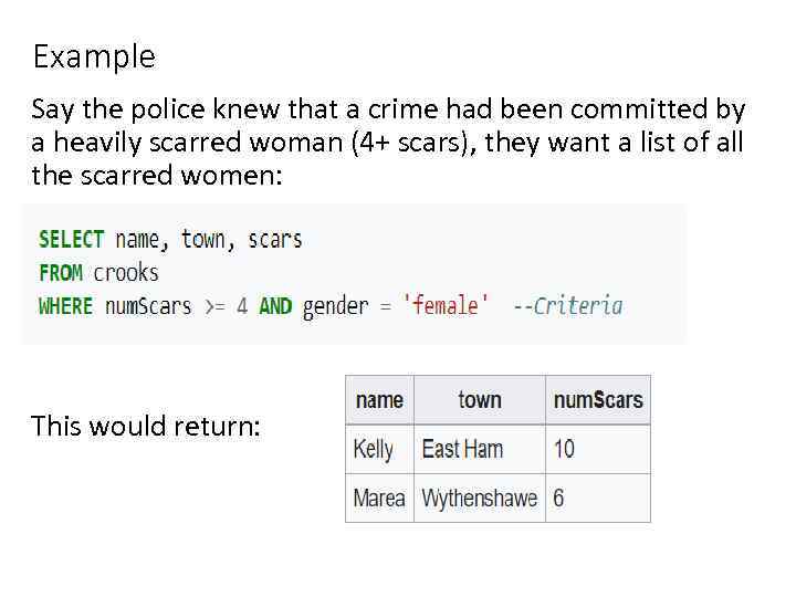 Example Say the police knew that a crime had been committed by a heavily