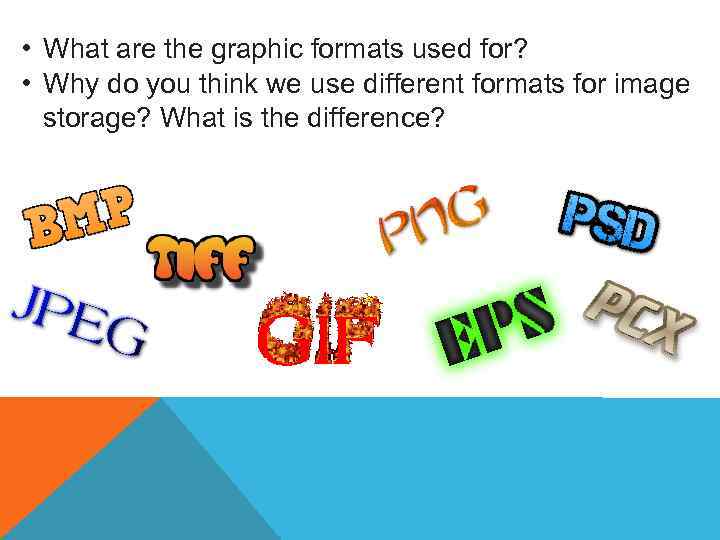  • What are the graphic formats used for? • Why do you think
