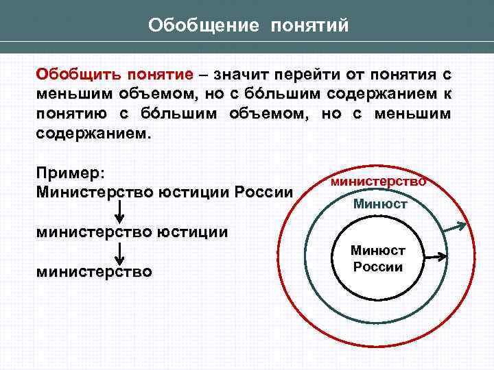 Операции обобщения и ограничения понятий