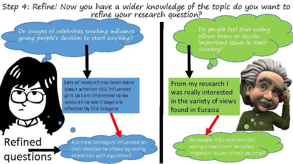 Step 4: Refine! Now you have a wider knowledge of the topic do you