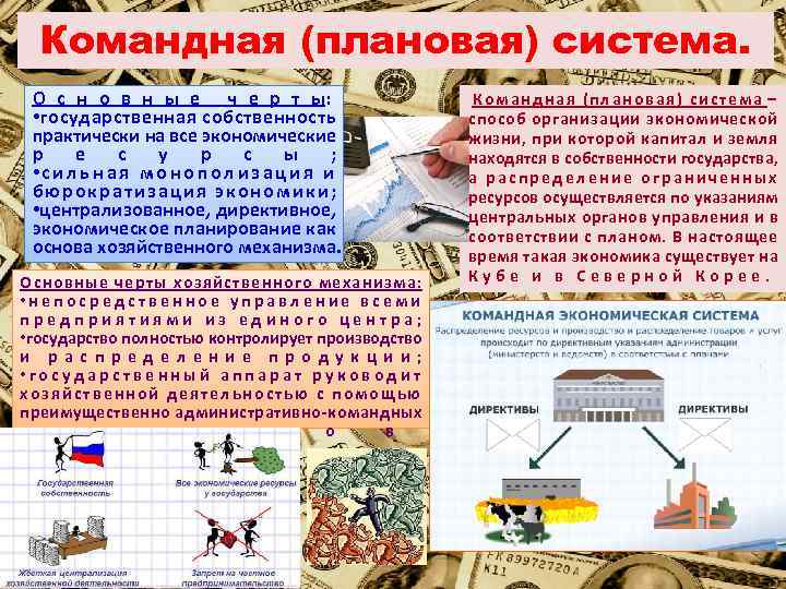 Командная (плановая) система. О с н о в н ы е ч е р