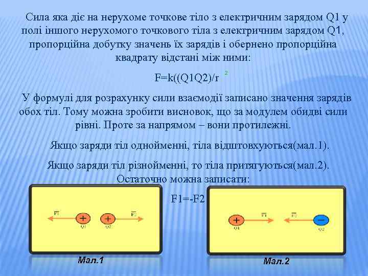 Сила яка діє на нерухоме точкове тіло з електричним зарядом Q 1 у полі