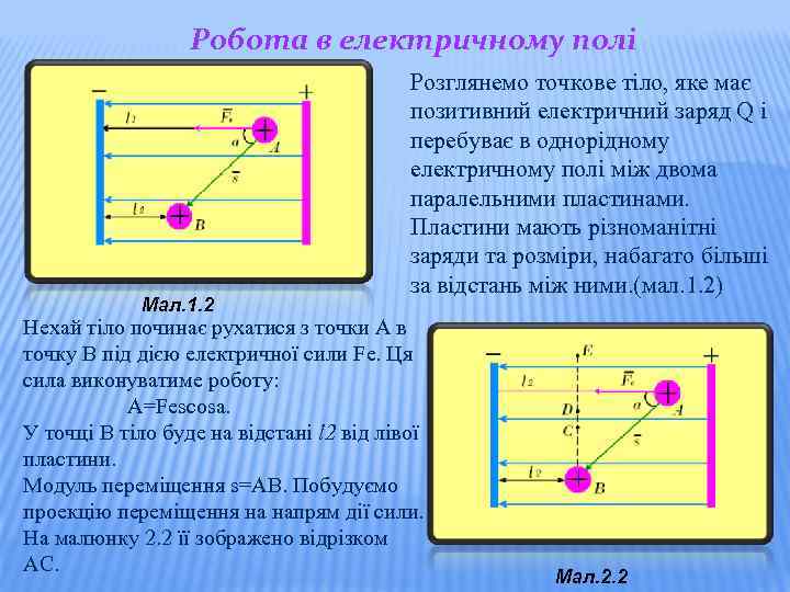 Робота в електричному полі Мал. 1. 2 Розглянемо точкове тіло, яке має позитивний електричний