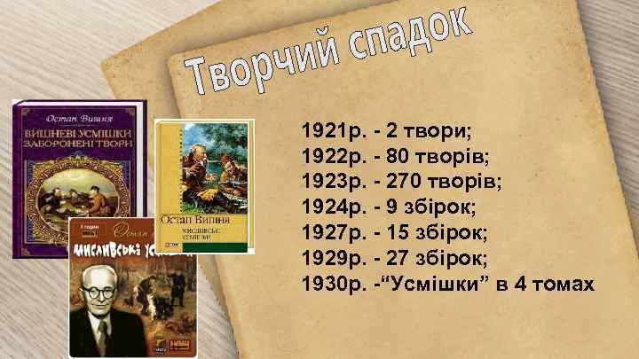 1921 р. - 2 твори; 1922 р. - 80 творів; 1923 р. - 270