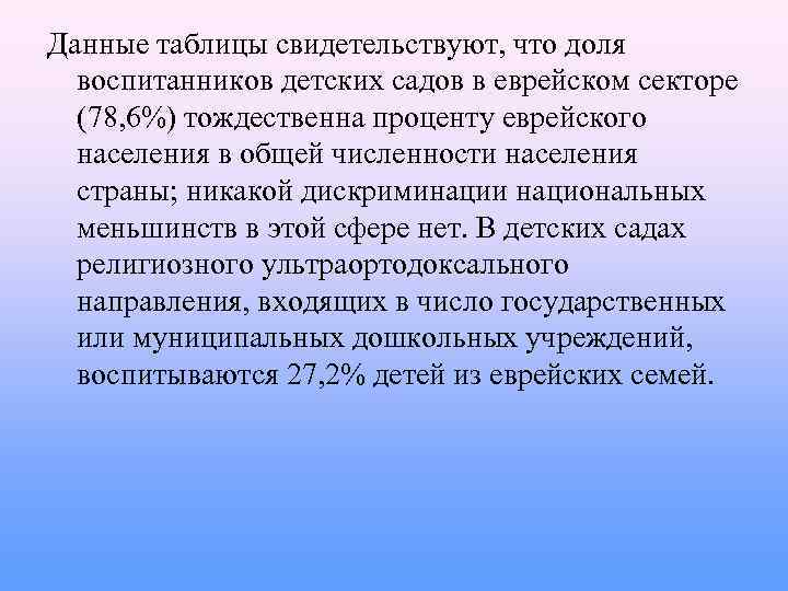 Данные таблицы свидетельствуют, что доля воспитанников детских садов в еврейском секторе (78, 6%) тождественна