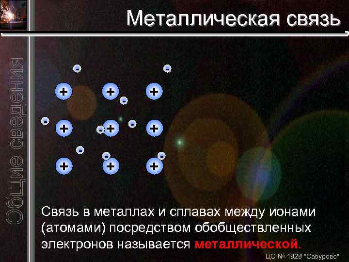 Металлическая связь - - + + - + + - Связь в металлах и