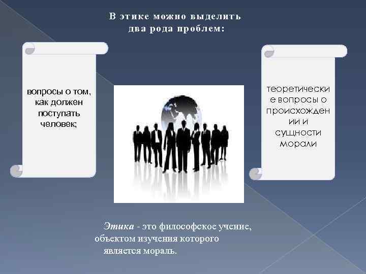 В этике можно выделить два рода проблем: теоретически е вопросы о происхожден ии и