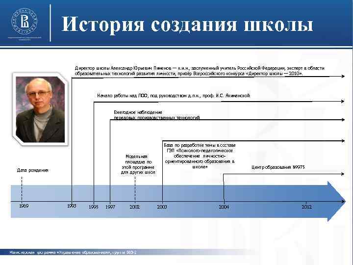 Анализ открытых источников