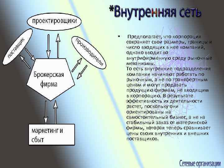  • Предполагает, что корпорация сохраняет свои размеры, границы и число входящих в нее