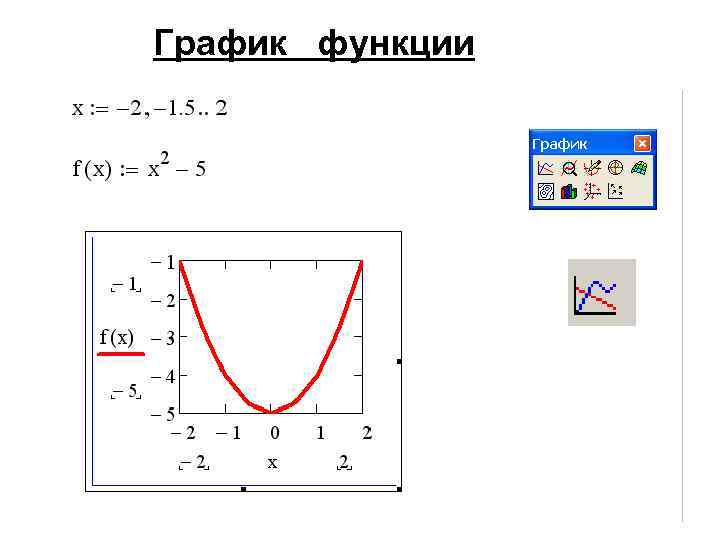 График функции 18 
