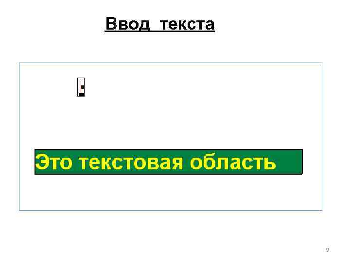 Ввод текста 9 