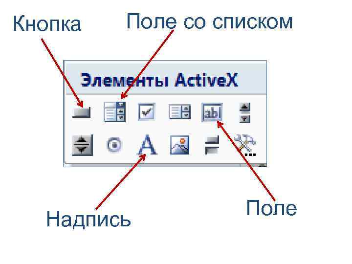 Кнопка Поле со списком Надпись Поле 