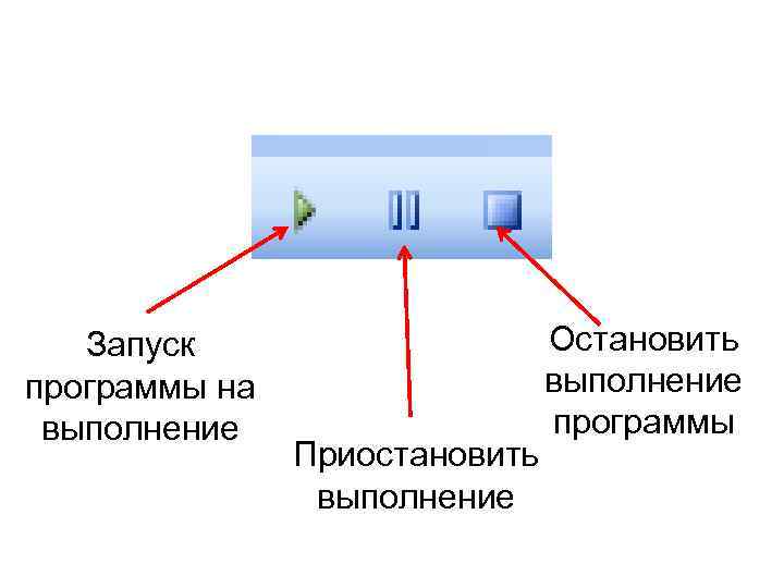 Запуск программы на выполнение Остановить выполнение программы Приостановить выполнение 