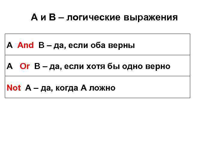 А и В – логические выражения A And B – да, если оба верны