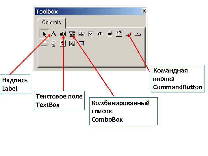 Надпись Label Командная кнопка Command. Button Текстовое поле Text. Box Комбинированный список Combo. Box