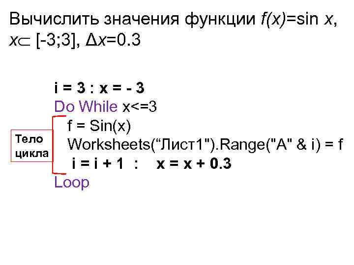 Вычислить значения функции f(x)=sin x, x [-3; 3], Δx=0. 3 Тело цикла i=3: x=-3
