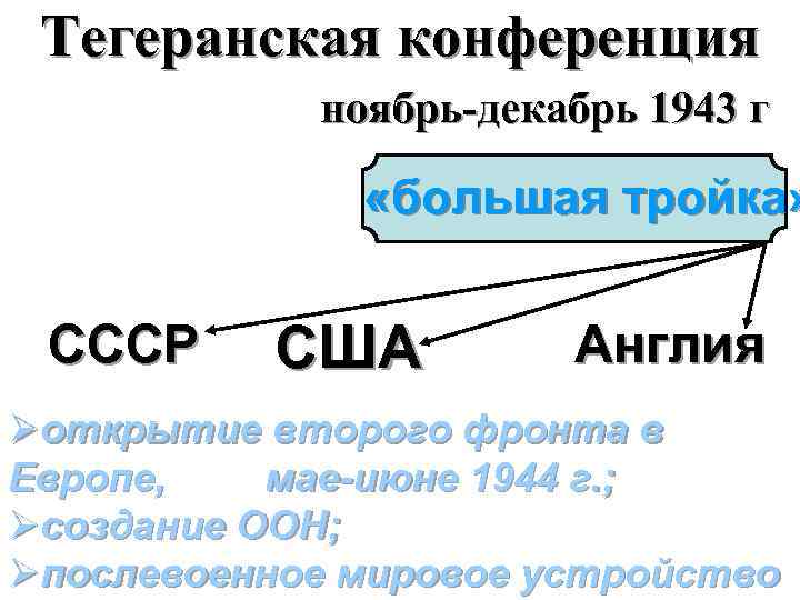 Тегеранская конференция ноябрь-декабрь 1943 г «большая тройка» СССР США Англия Øоткрытие второго фронта в