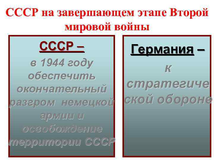 СССР на завершающем этапе Второй мировой войны СССР – Германия – в 1944 году