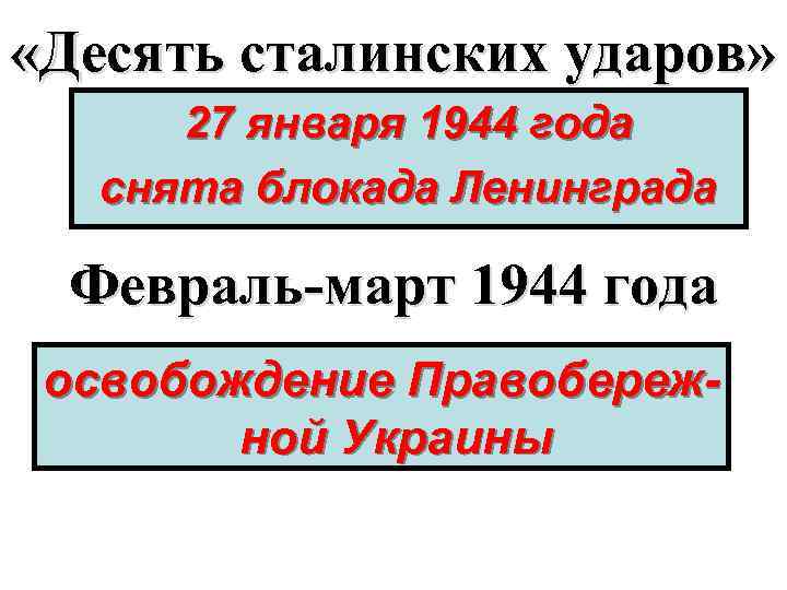  «Десять сталинских ударов» 27 января 1944 года снята блокада Ленинграда Февраль-март 1944 года