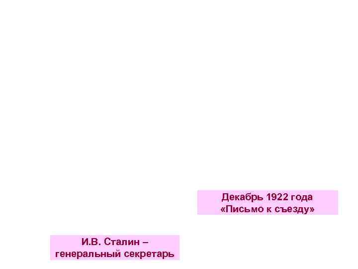 Декабрь 1922 года «Письмо к съезду» И. В. Сталин – генеральный секретарь 