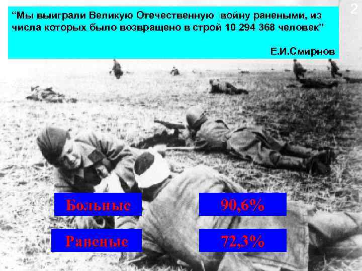 “Мы выиграли Великую Отечественную войну ранеными, из числа которых было возвращено в строй 10