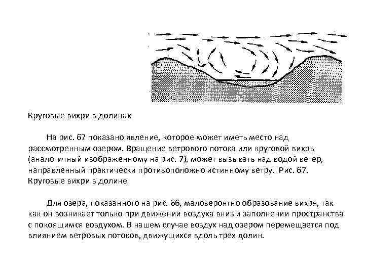 Круговые вихри в долинах На рис. 67 показано явление, которое может иметь место над