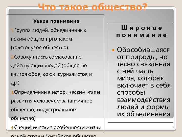 Что такое общество? Узкое понимание 1. Группа Широкое понимание людей, объединенных неким общим признаком