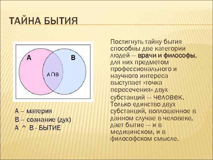 ТАЙНА БЫТИЯ А – материя В – сознание (дух) А ^ В - БЫТИЕ