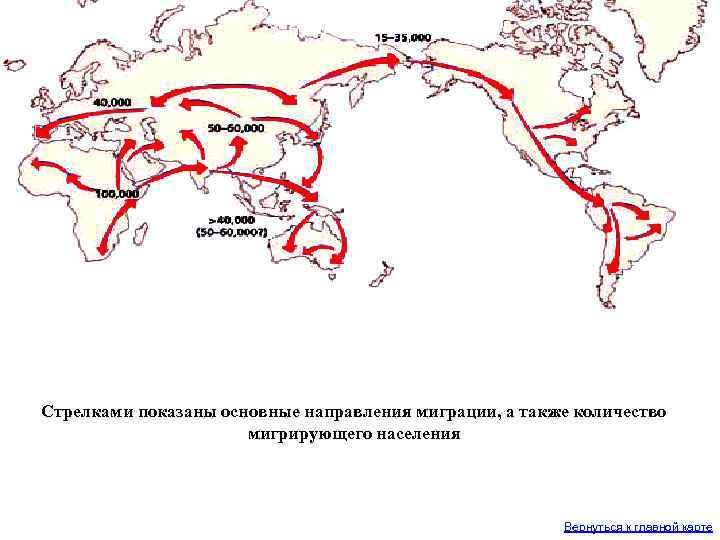 Направления миграционных потоков в мире