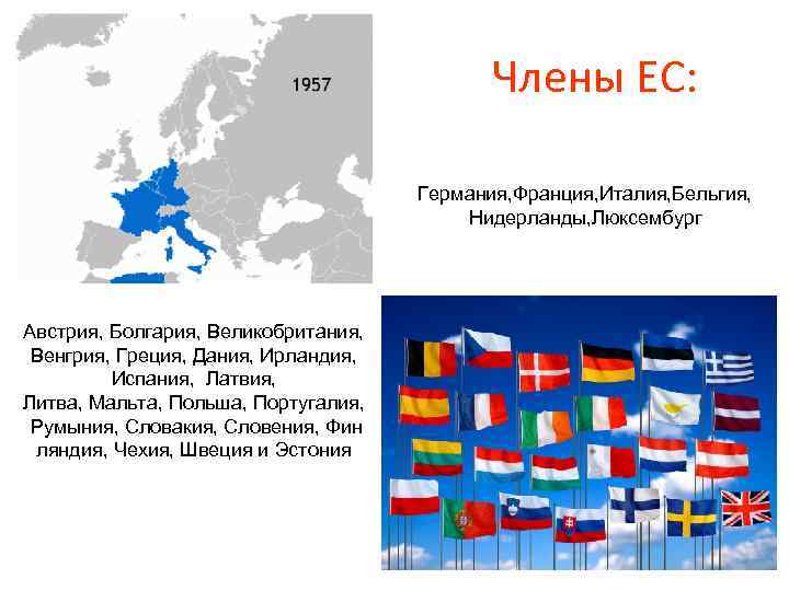 Члены ЕС: Германия, Франция, Италия, Бельгия, Нидерланды, Люксембург Австрия, Болгария, Великобритания, Венгрия, Греция, Дания,