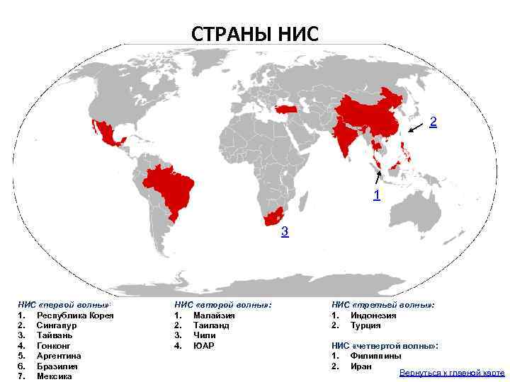 СТРАНЫ НИС 2 1 3 НИС «первой волны» : 1. Республика Корея 2. Сингапур